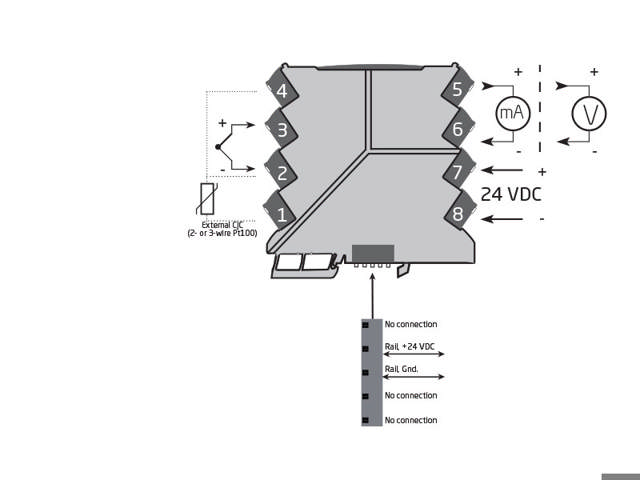 Isoleret TC-konverter