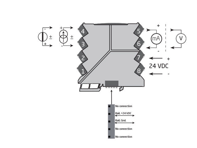 Bipolar isolator konverter