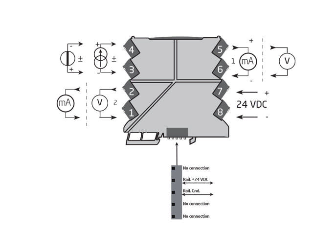 Bipolar isolator konverter / splitter