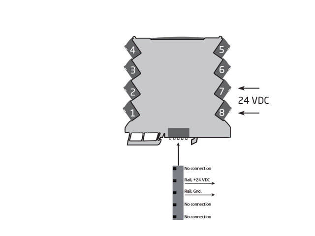 Power connector unit