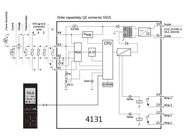 Universel grænsekontakt