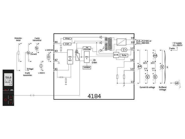 Universel uni- / bipolar signaltransmitter